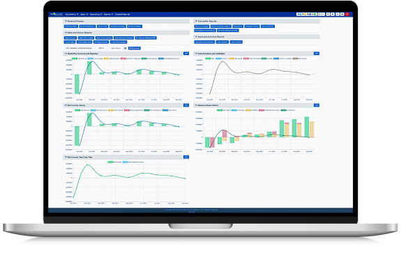 Spokane Software Metrics Spokane Software, Agricultural Software, Software for Agricultural Business